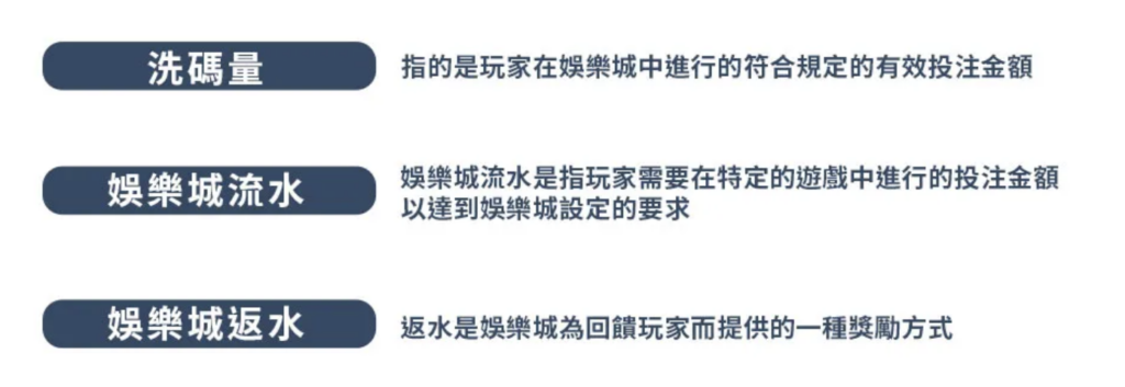 娛樂城流水是什麼？